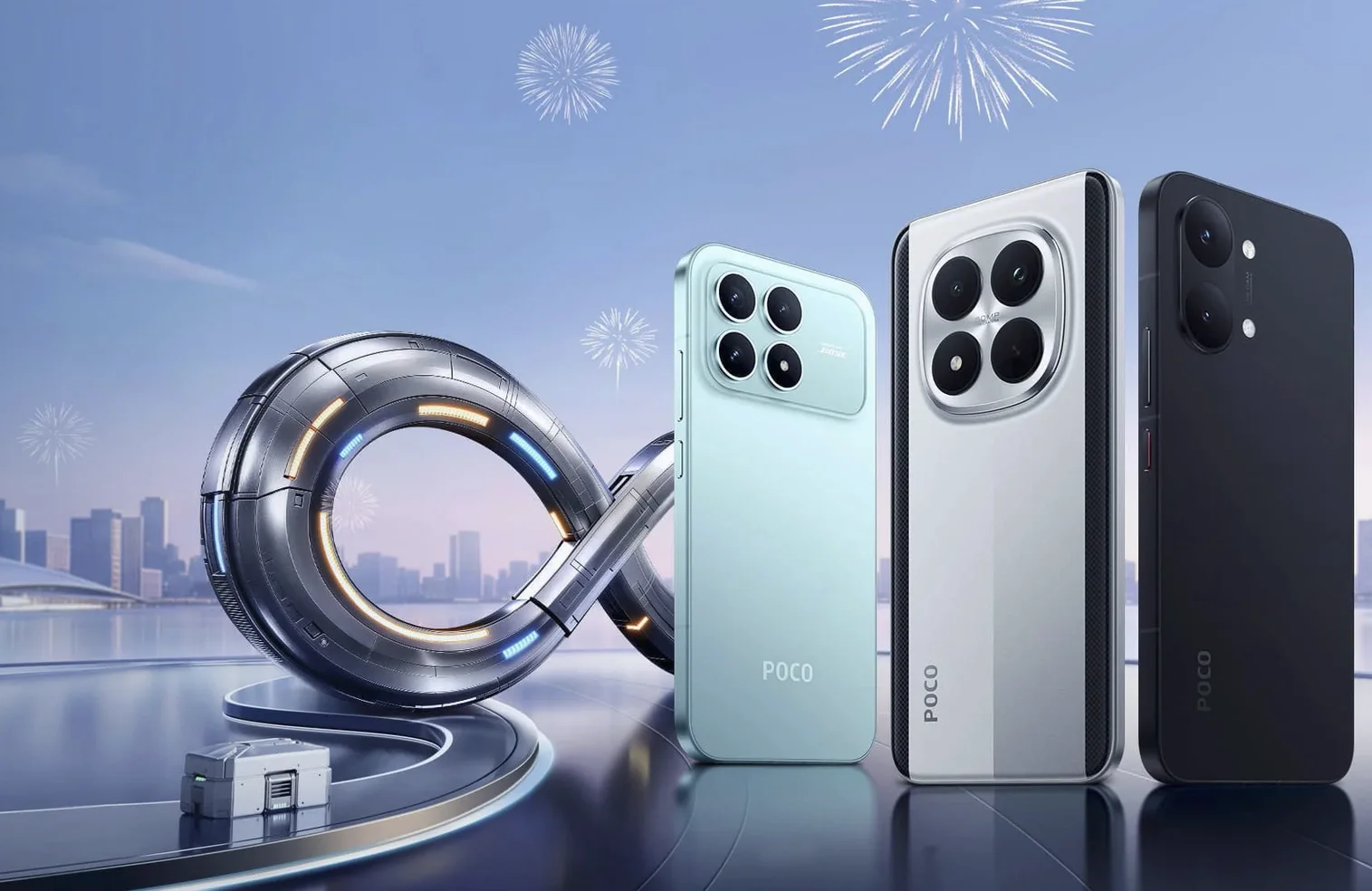 Beste Xiaomi, Redmi & POCO