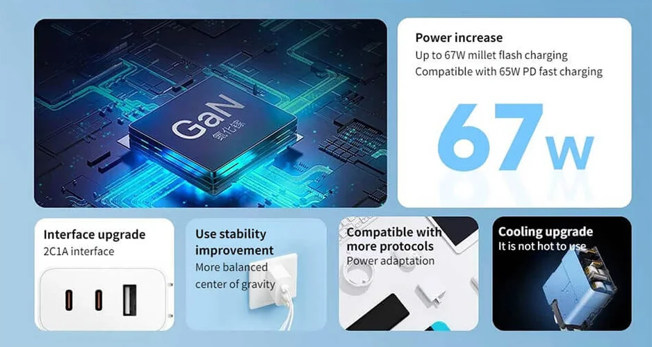 Xiaomi's HyperCharge technologie vereist kabels die minimaal 6 Ampère (A)